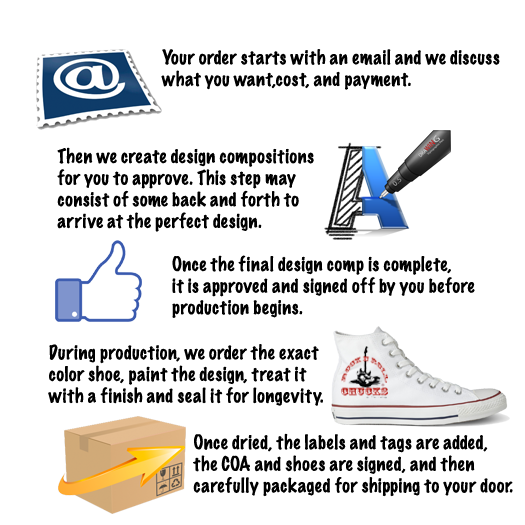 Rock N Roll Chucks®